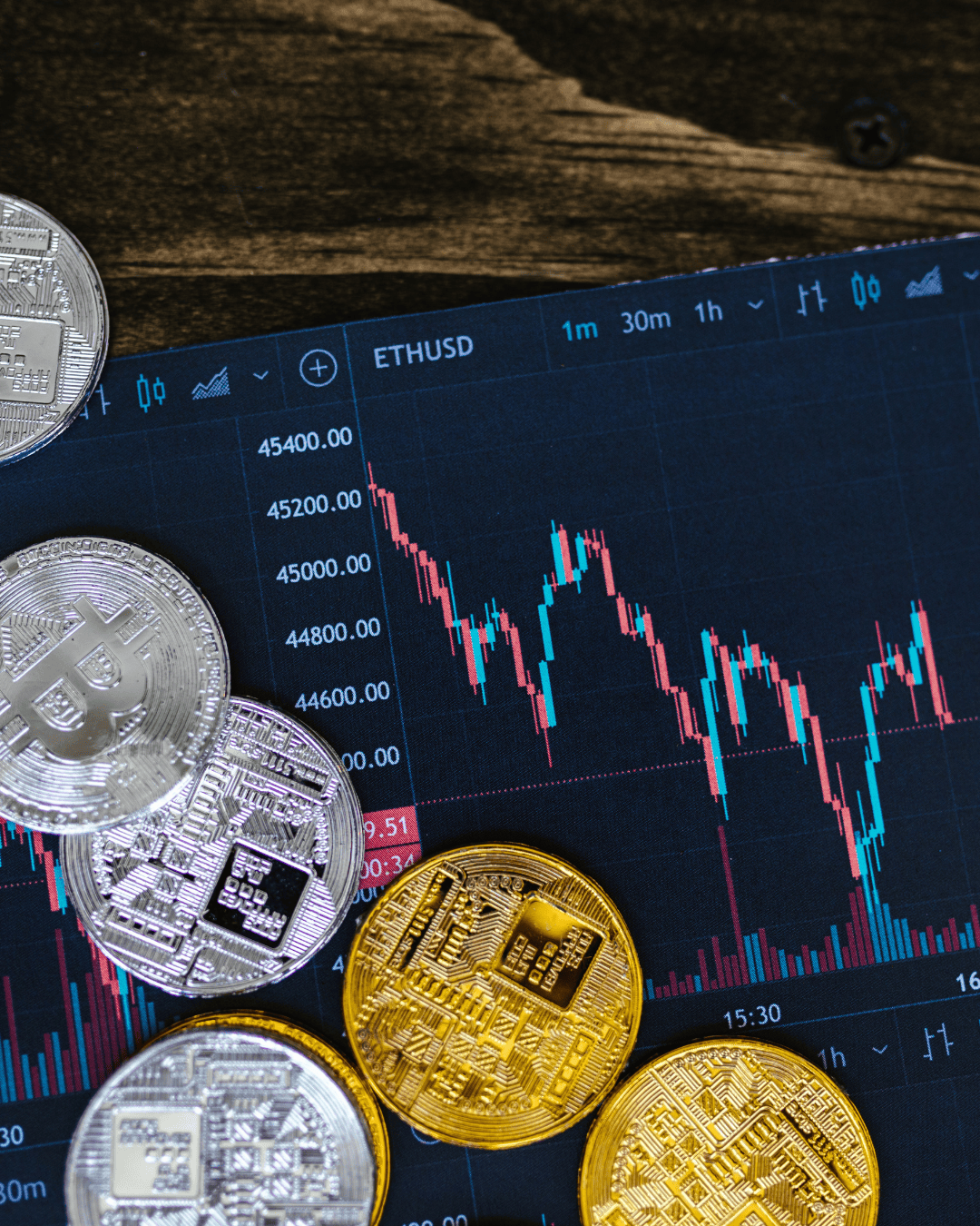 Coinservice.vip