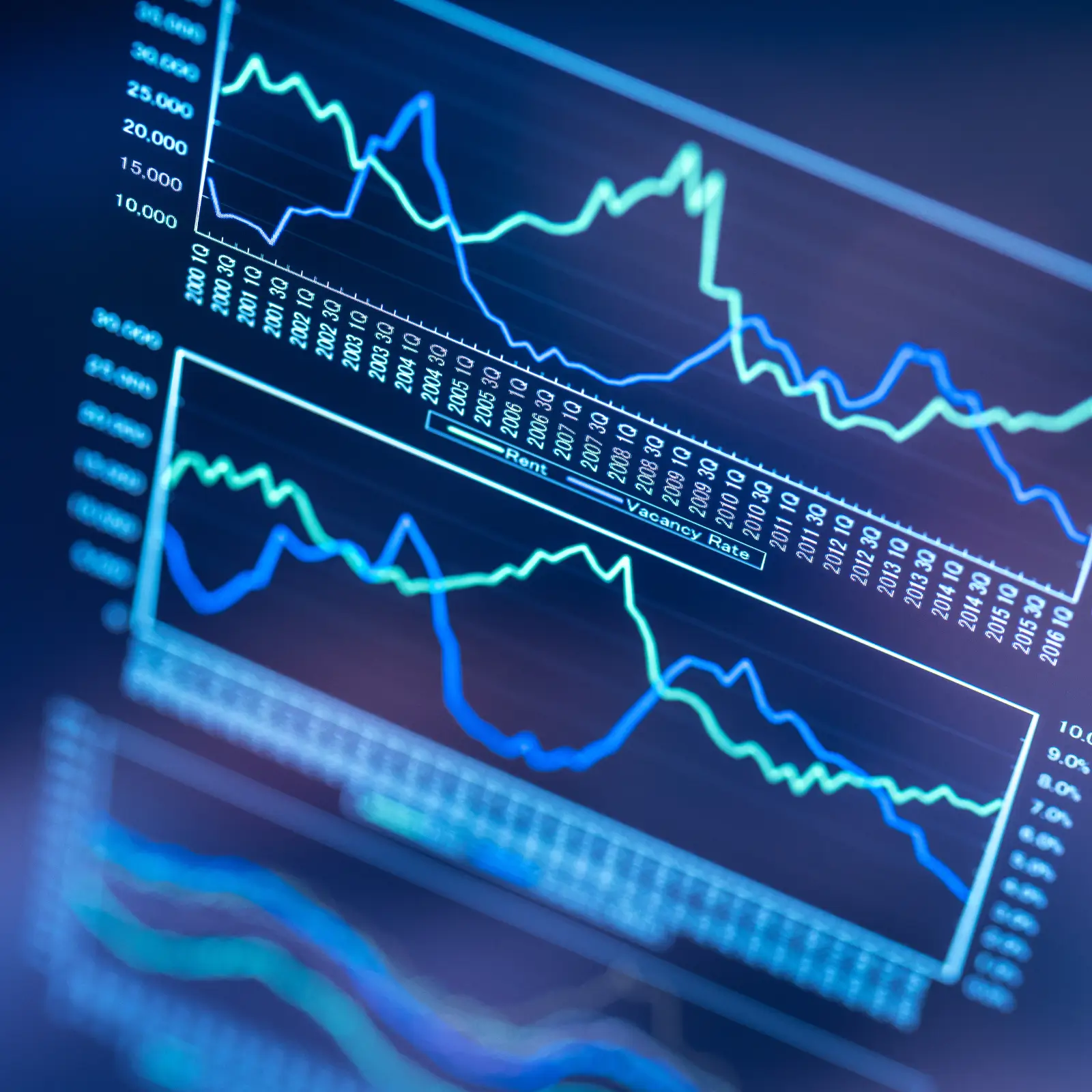 ACT Capital